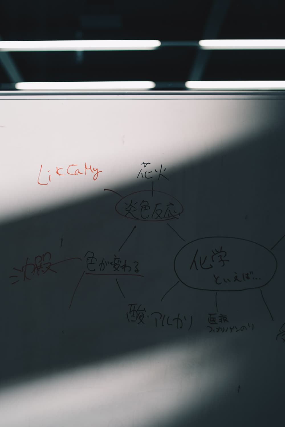 日本科学未来館